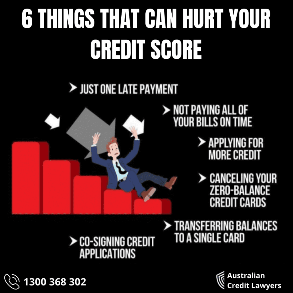 Is Your Credit Report Accurate