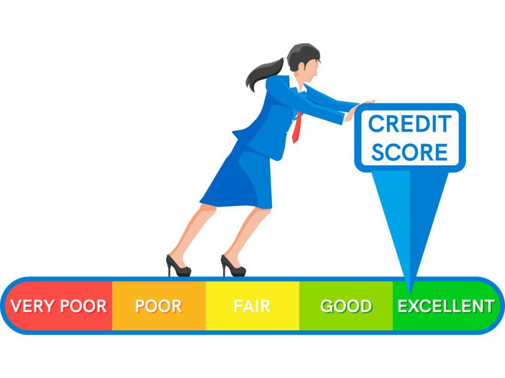 Boost credit score in Australia